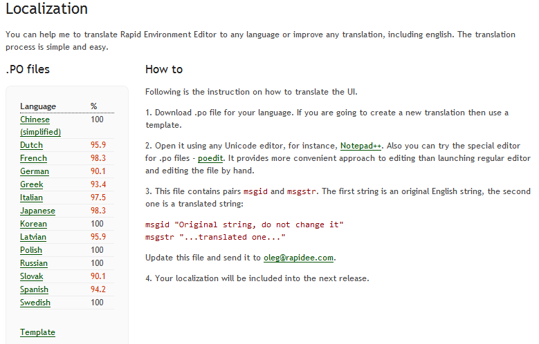 Rapid Environment Editor 한국어 번역 업데이트